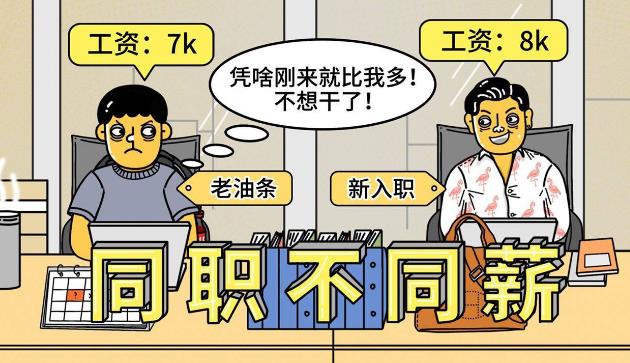 薪酬保密合理嗎？薪酬是保密好還是公開好？為了壓低員工工資？