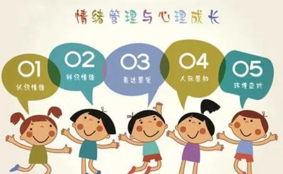 情緒管理的重要性是什么？情緒管理的方法有哪些