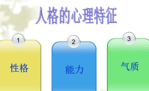 心理學的基本特征是什么？應用心理學學什么