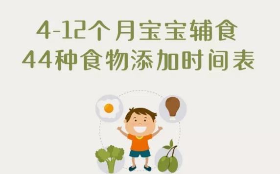 什么時候寶寶添加輔食合適？寶寶輔食添加時間表