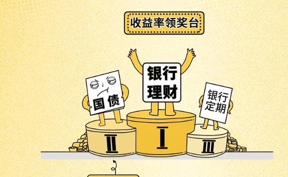 買銀行理財產品好還是買國債好？國債的特點是什么